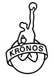 KRONOS trademark