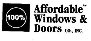 100% AFFORDABLE WINDOWS & DOORS CO., INC. trademark