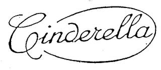 CINDERELLA trademark