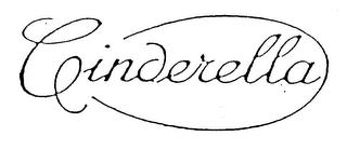 CINDERELLA trademark