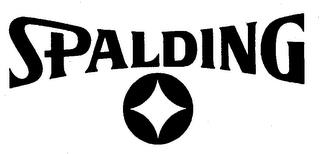 SPALDING trademark