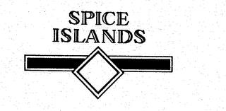 SPICE ISLANDS GOURMET COOKING WINE trademark