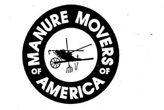 MANURE MOVERS OF AMERICA trademark