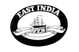 EAST INDIA trademark