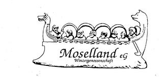 MOSELLAND EG WINZERGENOSSENSCHAFT trademark