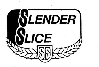 SLENDER SLICE SS trademark