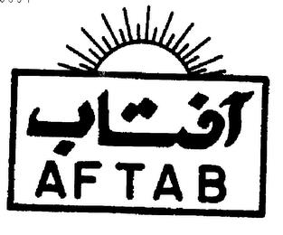 AFTAB trademark