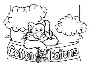 COTTON BOTTOMS trademark