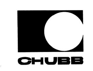 CHUBB trademark