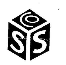 SYS CO trademark