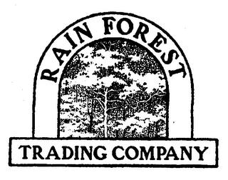 RAIN FOREST trademark