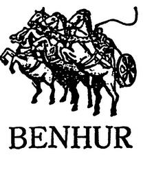 BENHUR trademark