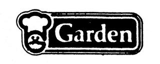 GARDEN trademark