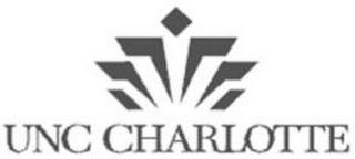 UNC CHARLOTTE trademark