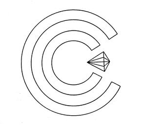 CC trademark