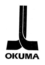 OKUMA trademark