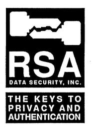 RSA DATA SECURITY, INC. THE KEYS TO PRIVACY AND AUTHENTICATION trademark