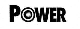 POWER trademark