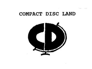 CD COMPACT DISC LAND trademark