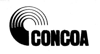 CONCOA trademark