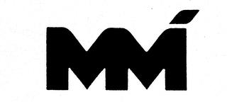 MMI trademark