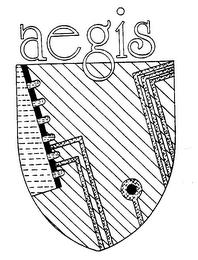 AEGIS trademark