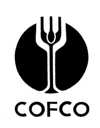 COFCO trademark