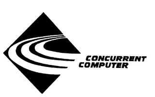 CCC CONCURRENT COMPUTER trademark