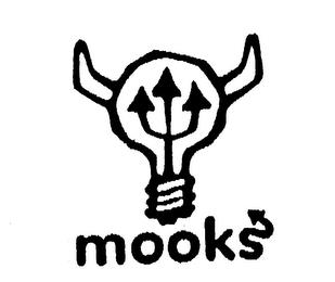 MOOKS trademark