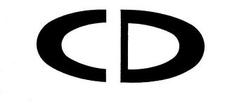 CD trademark