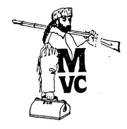 MVC MOUNTAINEER VETERINARY CLINIC trademark