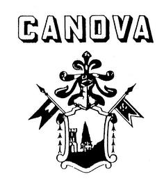 CANOVA trademark