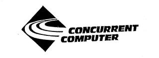 CONCURRENT COMPUTER trademark