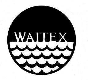 WAITEX trademark