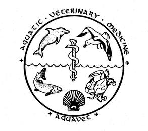 AQUATIC VETERINARY MEDICINE AQUAVET trademark