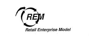 REM RETAIL ENTERPRISE MODEL trademark