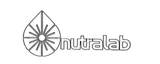 NUTRALAB trademark