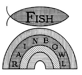 FISH RAINBOWL trademark