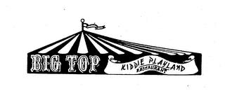 BIG TOP KIDDIE PLAYLAND RESTAURANT trademark