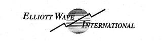 ELLIOTT WAVE INTERNATIONAL trademark