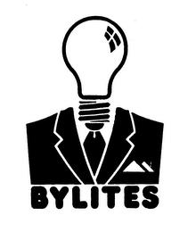 BYLITES trademark