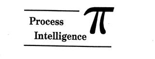 PROCESS INTELLIGENCE trademark