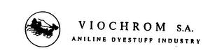 VIOCHROM S.A. ANILINE DYESTUFF INDUSTRY trademark