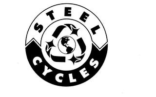 STEEL CYCLES trademark