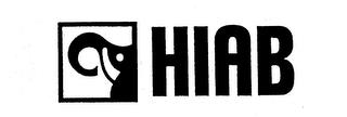 HIAB trademark