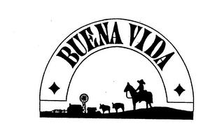 BUENA VIDA trademark