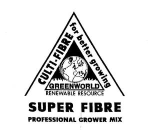 CULTI-FIBRE FOR BETTER GROWING GREENWORLD RENEWABLE RESOURCE SUPER FIBRE PROFESSIONAL GROWER MIX trademark