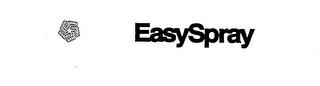 EASYSPRAY trademark