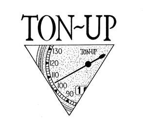 TON-UP trademark