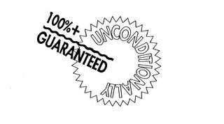 100%+ GUARANTEED UNCONDITIONALLY trademark